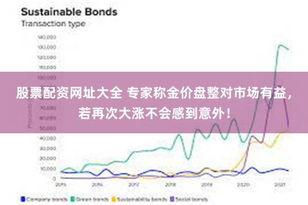 股票配资网址大全 专家称金价盘整对市场有益，若再次大涨不会感到意外！