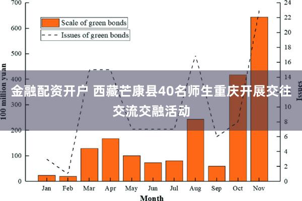 金融配资开户 西藏芒康县40名师生重庆开展交往交流交融活动