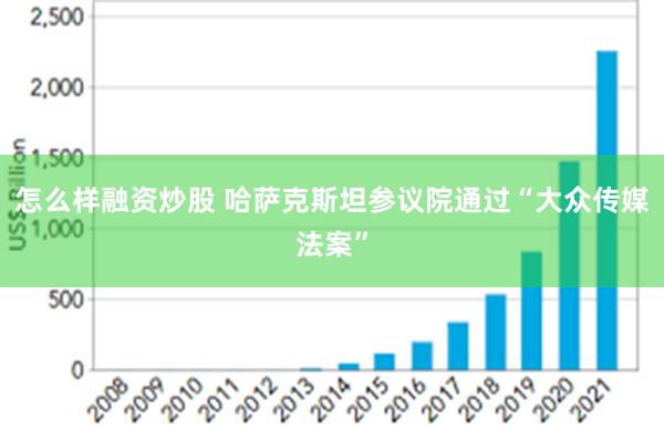 怎么样融资炒股 哈萨克斯坦参议院通过“大众传媒法案”