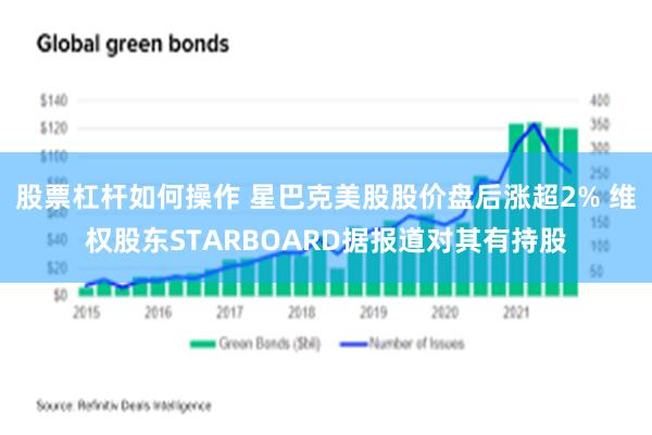 股票杠杆如何操作 星巴克美股股价盘后涨超2% 维权股东STARBOARD据报道对其有持股