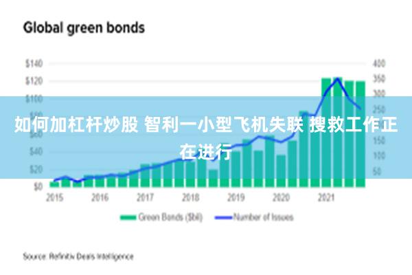 如何加杠杆炒股 智利一小型飞机失联 搜救工作正在进行