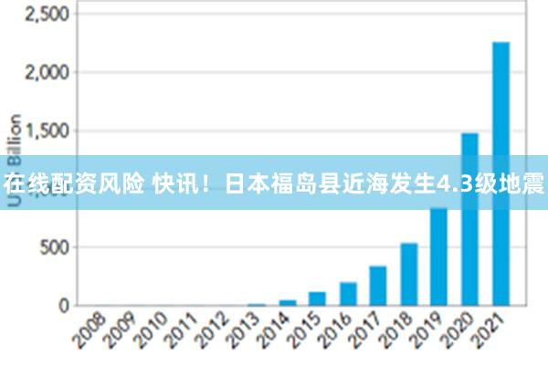 在线配资风险 快讯！日本福岛县近海发生4.3级地震