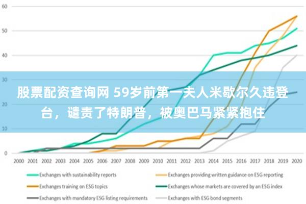 股票配资查询网 59岁前第一夫人米歇尔久违登台，谴责了特朗普，被奥巴马紧紧抱住