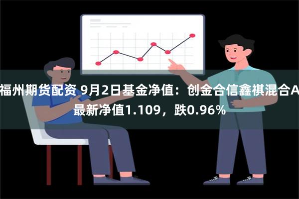 福州期货配资 9月2日基金净值：创金合信鑫祺混合A最新净值1.109，跌0.96%