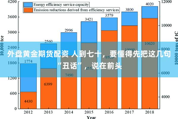 外盘黄金期货配资 人到七十，要懂得先把这几句“丑话”，说在前头