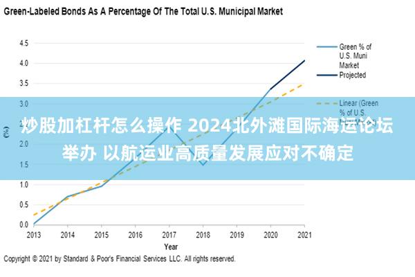 炒股加杠杆怎么操作 2024北外滩国际海运论坛举办 以航运业高质量发展应对不确定