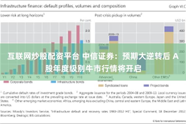 互联网炒股配资平台 中信证券：预期大逆转后 A股年度级别牛市行情将开启