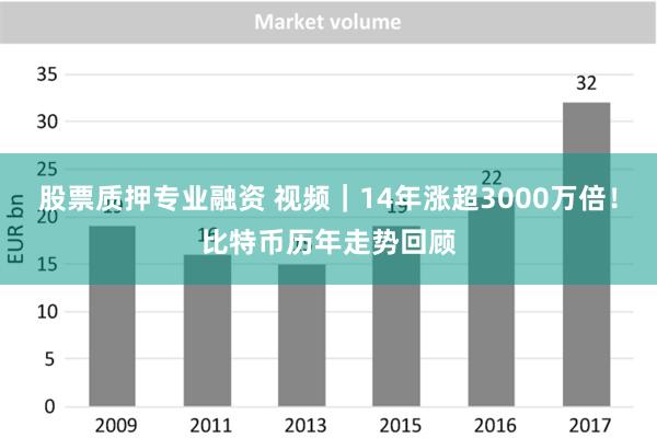 股票质押专业融资 视频｜14年涨超3000万倍！比特币历年走势回顾