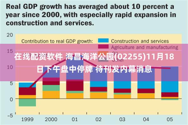 在线配资软件 海昌海洋公园(02255)11月18日下午盘中停牌 待刊发内幕消息