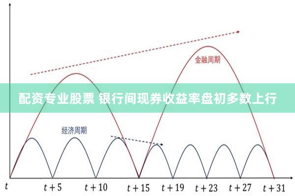 配资专业股票 银行间现券收益率盘初多数上行