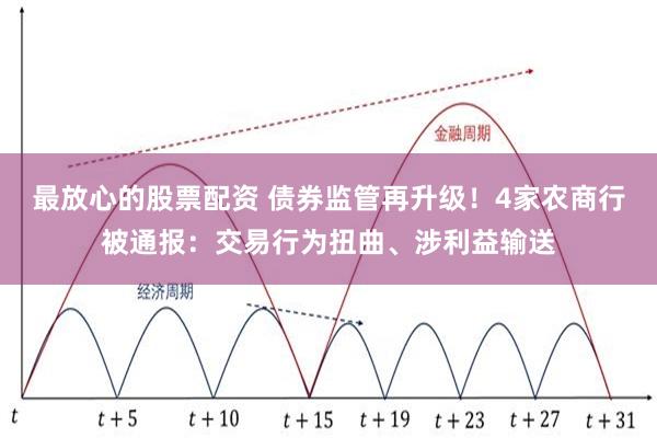 最放心的股票配资 债券监管再升级！4家农商行被通报：交易行为扭曲、涉利益输送