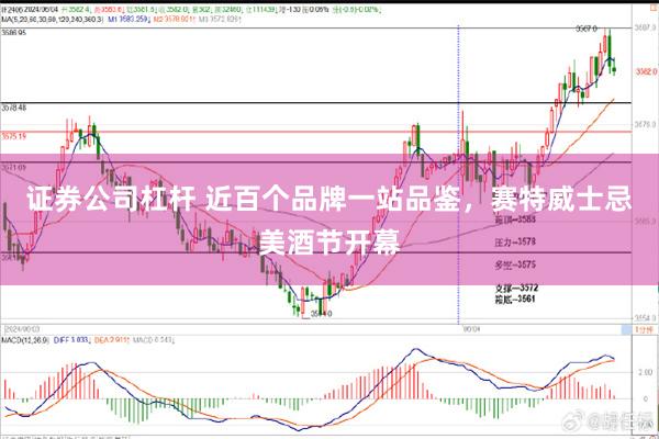 证券公司杠杆 近百个品牌一站品鉴，赛特威士忌美酒节开幕