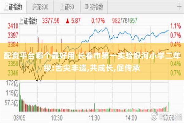 配资平台哪个最好用 长春市第一实验银河小学二年级:舌尖非遗,共成长,促传承