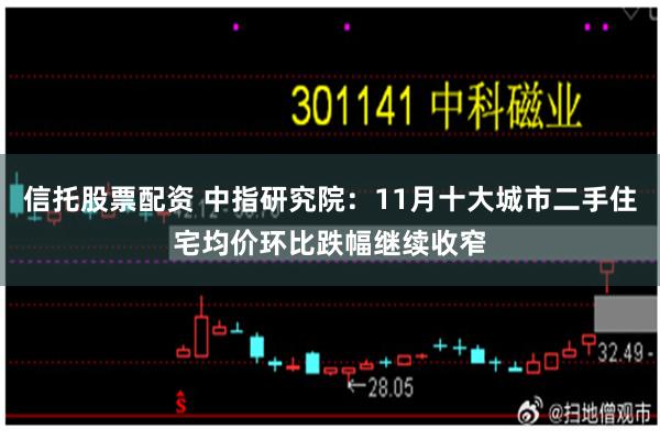 信托股票配资 中指研究院：11月十大城市二手住宅均价环比跌幅继续收窄