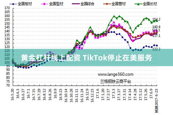 黄金杠杆线上配资 TikTok停止在美服务